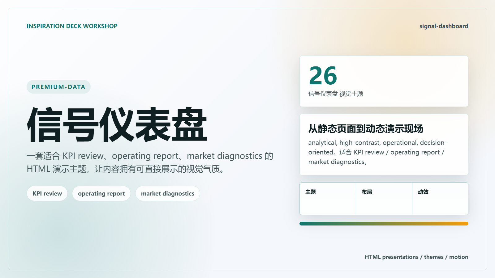 Signal Dashboard 信号仪表盘主题样张