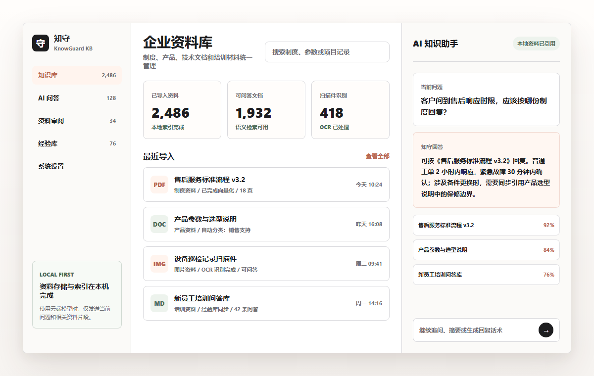 知守 KnowGuard 企业知识库产品界面样张，展示资料库、AI 问答和本地索引状态